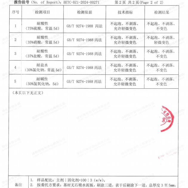 阿坝重防腐地坪,阿坝超强耐腐蚀涂料产品图4